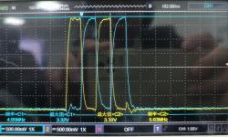 Featured image of post STM32G474 定时器触发 DMA 高速翻转 GPIO